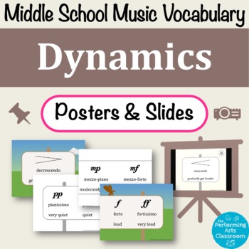 Preview of Dynamics Posters & Slides