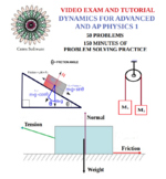 Dynamics Problem Solving Video Exam and Tutorial - AP Physics 1