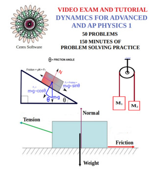 Preview of Dynamics Problem Solving Video Exam and Tutorial - AP Physics 1