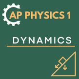 Dynamics - AP Physics 1