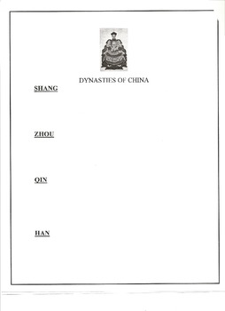 Preview of Dynasties of china (Timeline Project page 2)