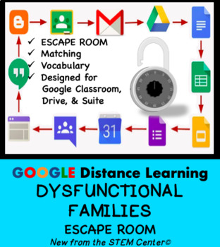 Preview of Dysfunctional Families Escape Room on Google Slides - Distance Learning Friendly
