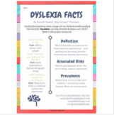 Dyslexia Awareness Bundle- 3 Resources