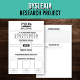 Dyslexia Research Poster | Learning Differences and Disabi
