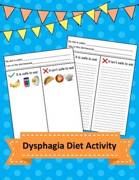 Preview of Dysphagia Diet Education Worksheet