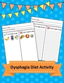 Dysphagia Diet Education Worksheet