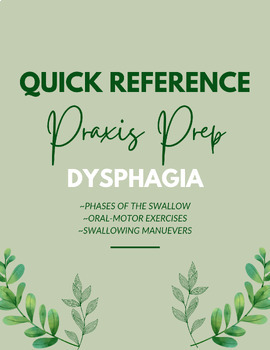 Preview of Dysphagia Praxis Prep