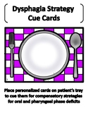 Dysphagia Strategy Meal Tray Card