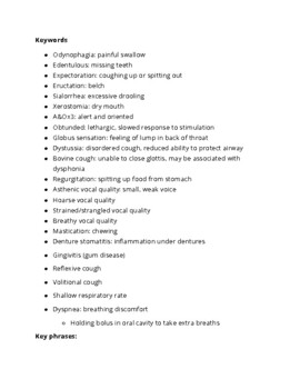 Preview of Dysphagia and Cranial Nerve Exam Documentation Key words/phrases