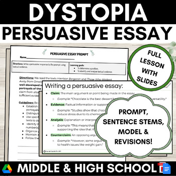 Preview of Dystopia Persuasive Essay Writing Full Lesson Middle High School English