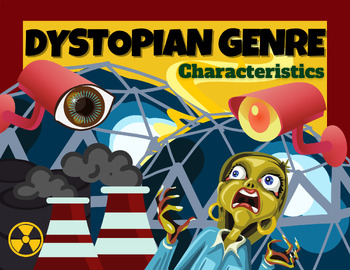 Preview of Characteristics of Dystopian Literature Lesson | Word Banks | 4 Paperless Games