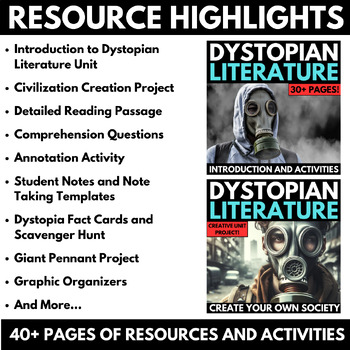 dystopian literature research topics