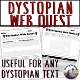 Dystopian Literature Web Quest Activity for Unit Introduct