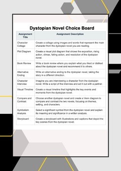 Preview of Dystopian Novel Choice Board