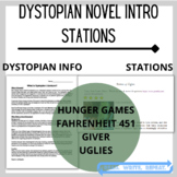 Dystopian Novels Introduction (Hunger Games, Fahrenheit, G