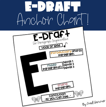 Preview of E-Draft Paragraph Writing Anchor Chart