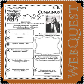 Preview of E.E. CUMMINGS Poet WebQuest Research Project Poetry Biography Notes