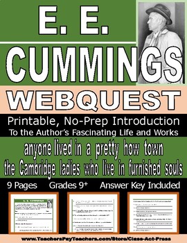 Preview of E. E. CUMMINGS Webquest: Printable Worksheets for the Famous American Poet