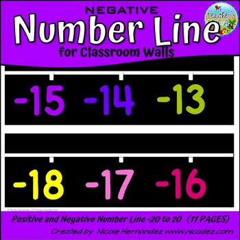 positive and negative integer number line for classroom walls brights