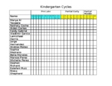 E.L. Education K-2 Skills Cycle Tracker for Small Groups