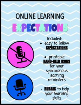 Preview of E-Learning Expectations, Icons and Rubric