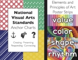 E&P of Art Poster Strips and National Standards of Art Anc