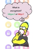 E-Safety - Encryption (differentiated)
