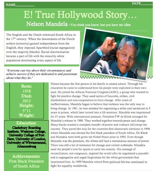 Preview of E! TRUE HOLLYWOOD STORY Nelson Mandela
