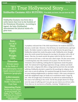 Preview of E! TRUE HOLLYWOOD STORY "SIDDHARTHA GAUTAMA" BUDDHA
