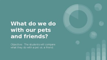 Preview of E-learning What do we do with our Pets?  T-chart