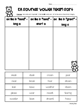 Preview of EA Sounds Sorting Worksheet - Long E, Short E or Long A
