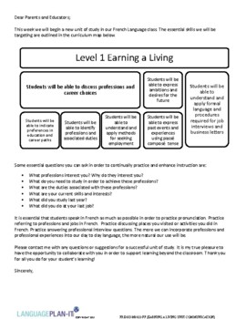 Preview of EARNING A LIVING UNIT COMMUNICATION (FRENCH)