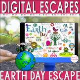 EARTH DAY Activities 2024 - Digital Escape Room Science - 