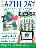 Earth Day Pack (Book, Anchor Chart, & Easy Art Sorting Foldable)