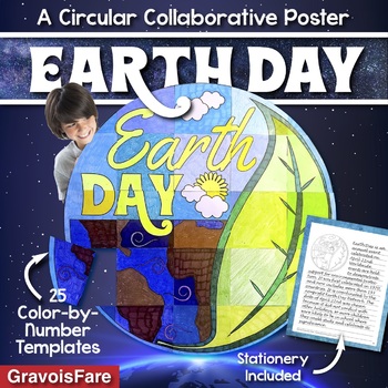 Preview of EARTH DAY Bulletin Board Activity - Collaborative Poster Project