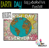 EARTH DAY - Collaborative poster art project