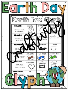 Preview of EARTH DAY Glyph Compare & Contrast Craftivity