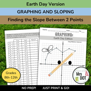 Preview of EARTH DAY | Graphing & Sloping Activity - Finding the Slope Between 2 Points