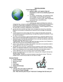 Preview of EARTH DAY!! Poster and journal article lesson plan....