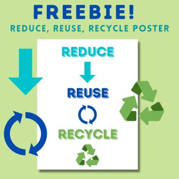 Preview of EARTH DAY: Reduce, Reuse, Recycle Poster
