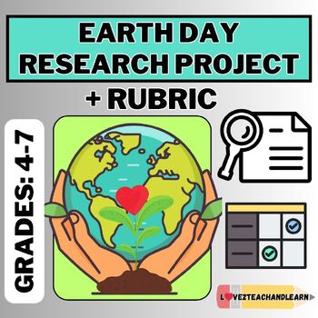 Preview of EARTH DAY Research Project + RUBRIC (Science, ELA, Creative Writing Activity)