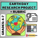 EARTH DAY Research Project + RUBRIC (Science, ELA, Creativ