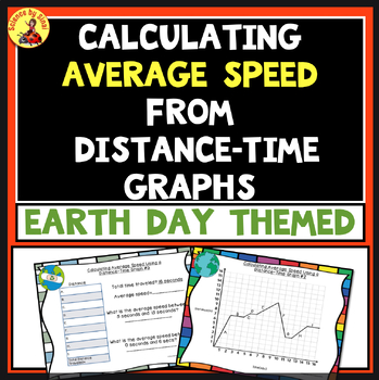 Preview of Calculating AVERAGE SPEED EARTH DAY Themed from DISTANCE TIME GRAPHS 3 Graphs