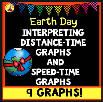 Preview of EARTH DAY Themed-- Interpreting Motion DISTANCE and SPEED TIME Graphing Activity