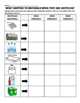 earth day what products are recycled materials made into sort cut paste