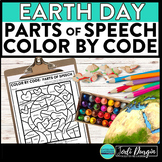 EARTH DAY color by code GO GREEN coloring page PARTS OF SP