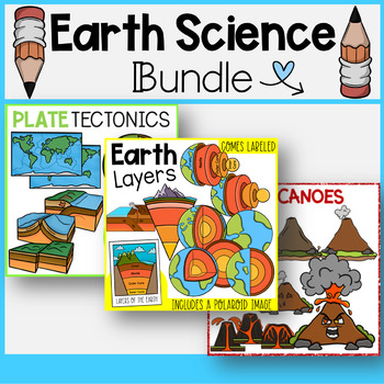 Preview of Earth Science Clip Art Bundle | Earth Layers, Tectonic Plates, Volcanoes