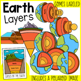 Earth Layers Clip Art | Layers of the Earth