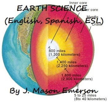 Preview of EARTH SCIENCE (COMMON CORE, ENGLISH, SPANISH, ESL)