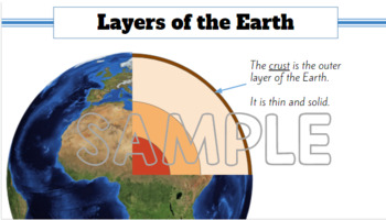 Preview of EARTH SCIENCE L2: All About Earth Slide Presentation (5th-8th Special Ed.)